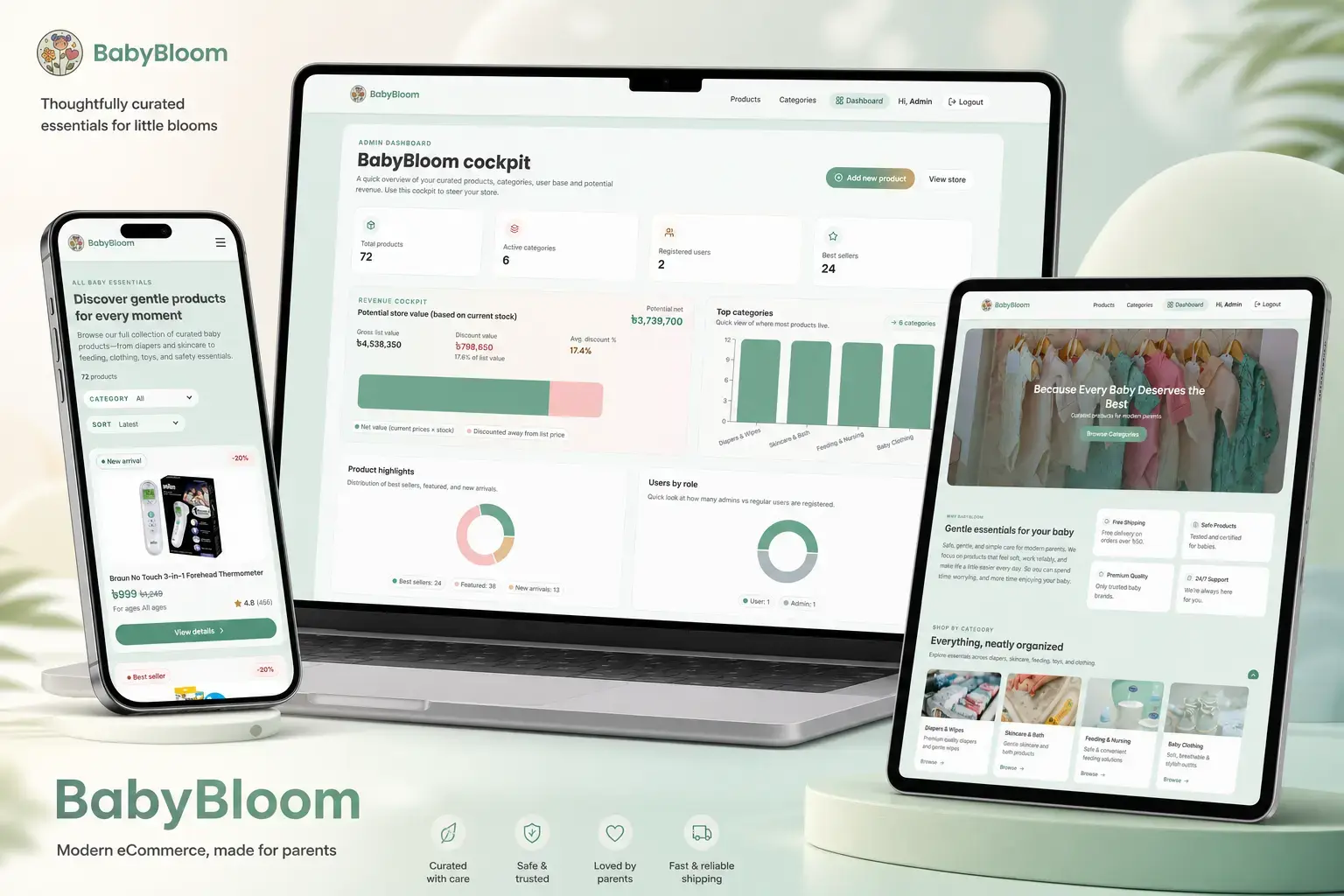 BabyBloom mockup